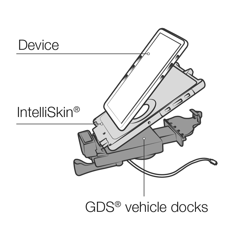 RAM-GDS-DOCKL-V10-OMT1U GDS Typ-C Ladedock für Tablets, abschließbar 5